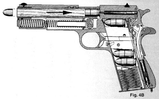 Does Grip Material Affect Accuracy and Recoil Control?